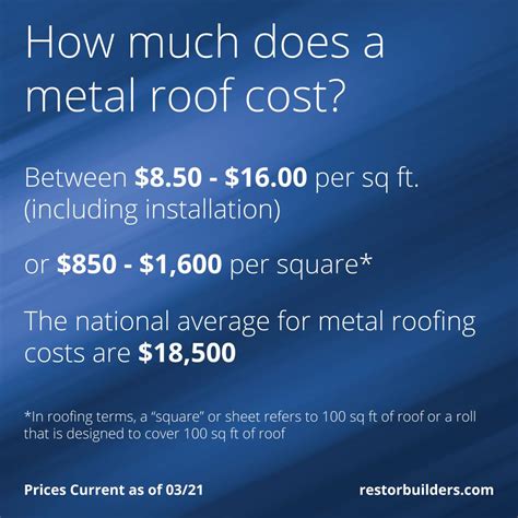 house values with metal roof|metal roof cost calculator canada.